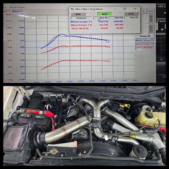 2011-2026 6.7 Powerstroke Stainless Steel Piping Kit 2